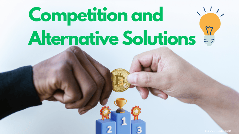 Bitcoin and Crypto competition